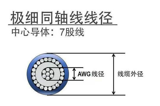 新版官网上线了
